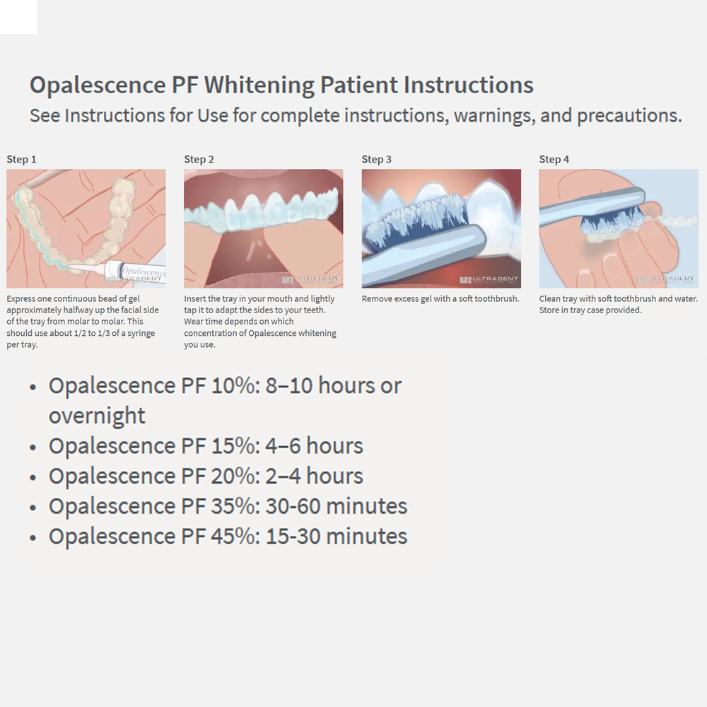 Opalescence Whitening 20% PF 2 - Teeth Whitening Gel recension och pris