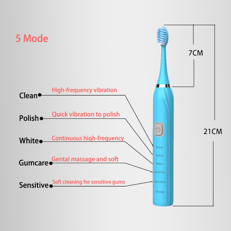 Sonic Electric Toothbrush Clea - Electric Toothbrush Sonic recension och pris