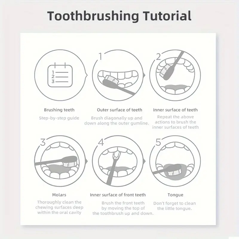 5D White Purple Cleaning Tooth - Teeth Whitening Baking Soda recension och pris