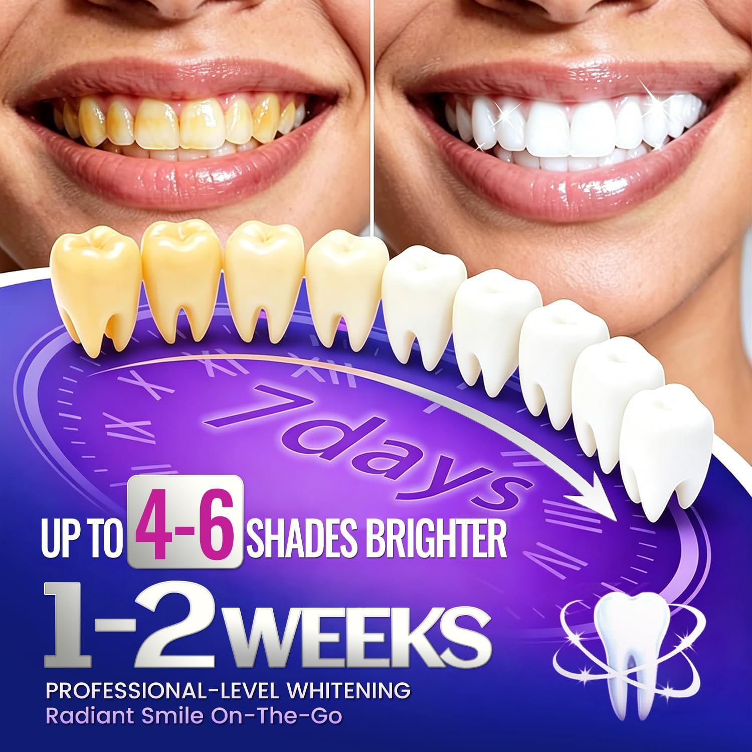 1/7 Pairs Teeth Whitening Stri - Teeth Whitening Strips Crest recension och pris