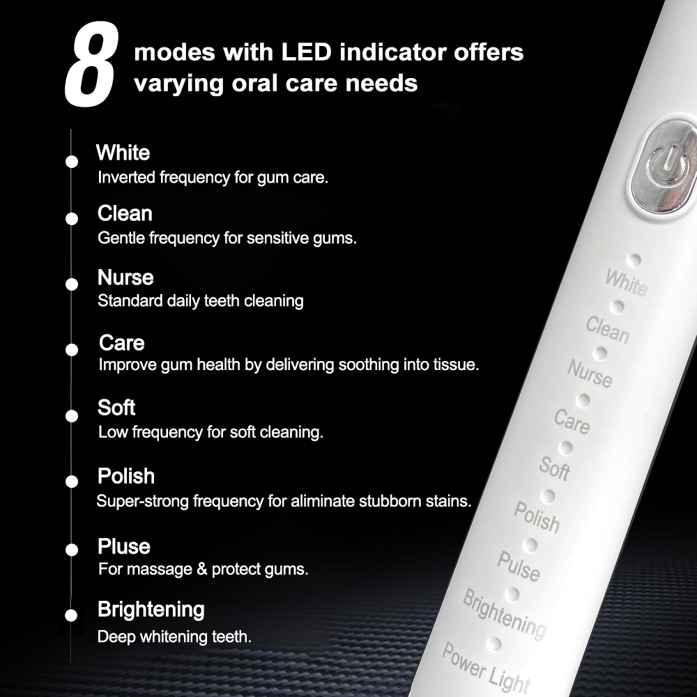 Electric Toothbrush Set, Recha - Electric Toothbrush Sonic recension och pris