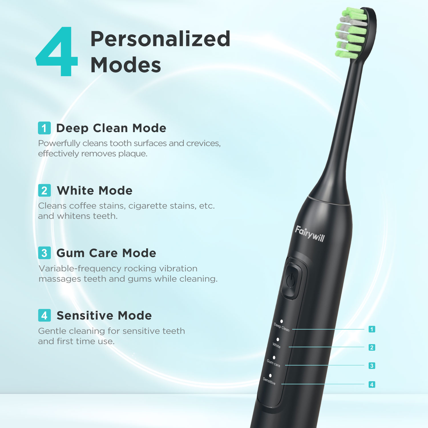 Fairywill Electric Sonic Tooth - Electric Toothbrush Sonic recension och pris