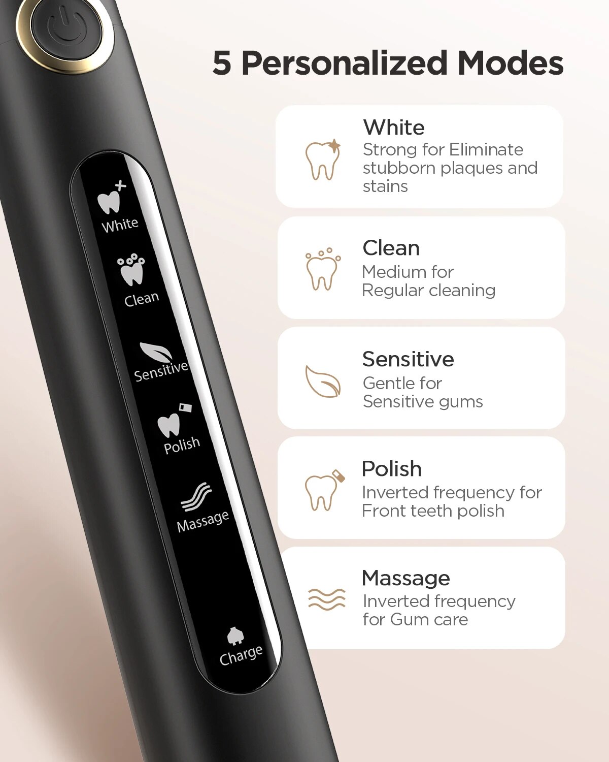 Fairywill Electric Sonic Tooth - Electric Toothbrush Sonic recension och pris