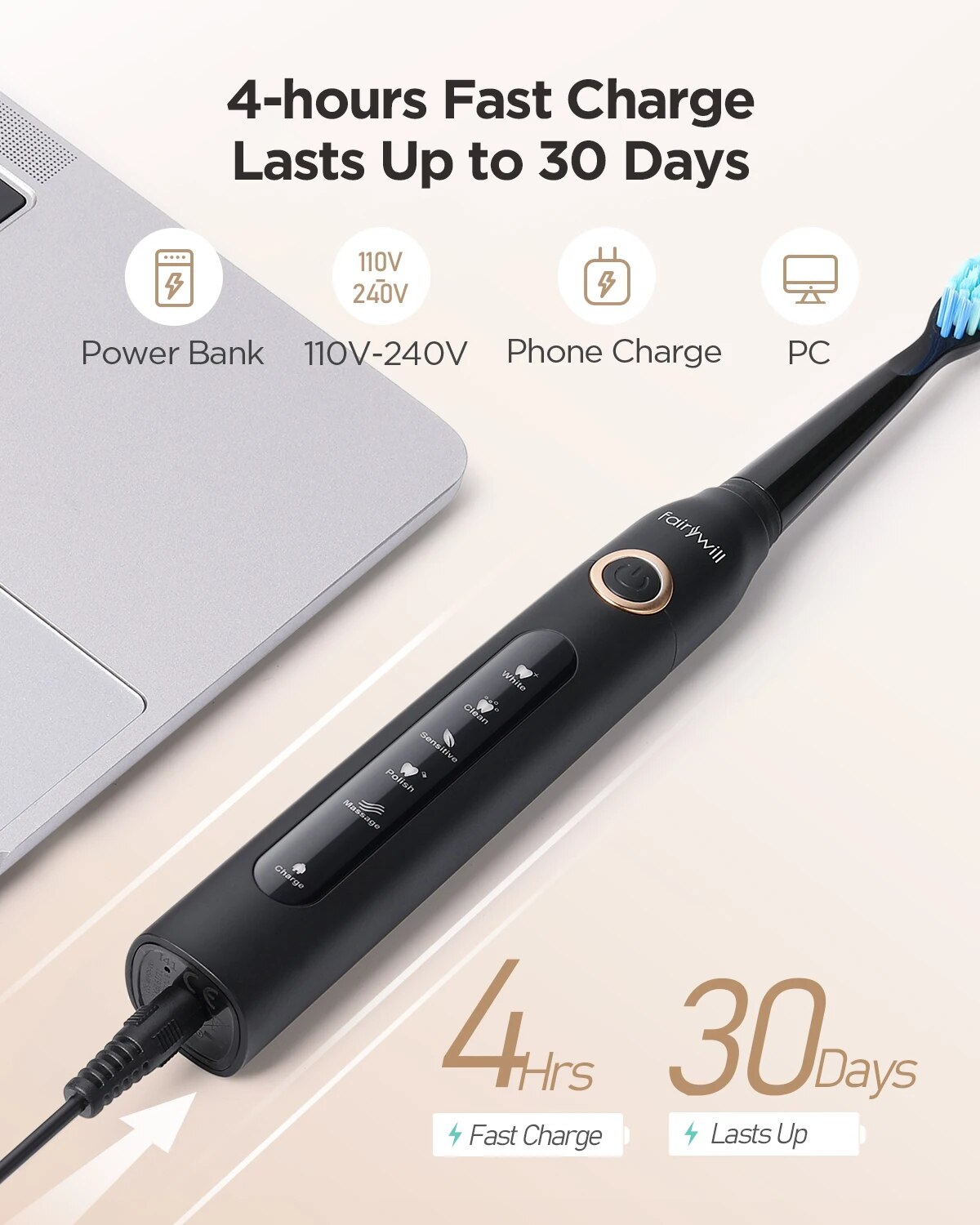 Fairywill Electric Sonic Tooth - Electric Toothbrush Sonic recension och pris